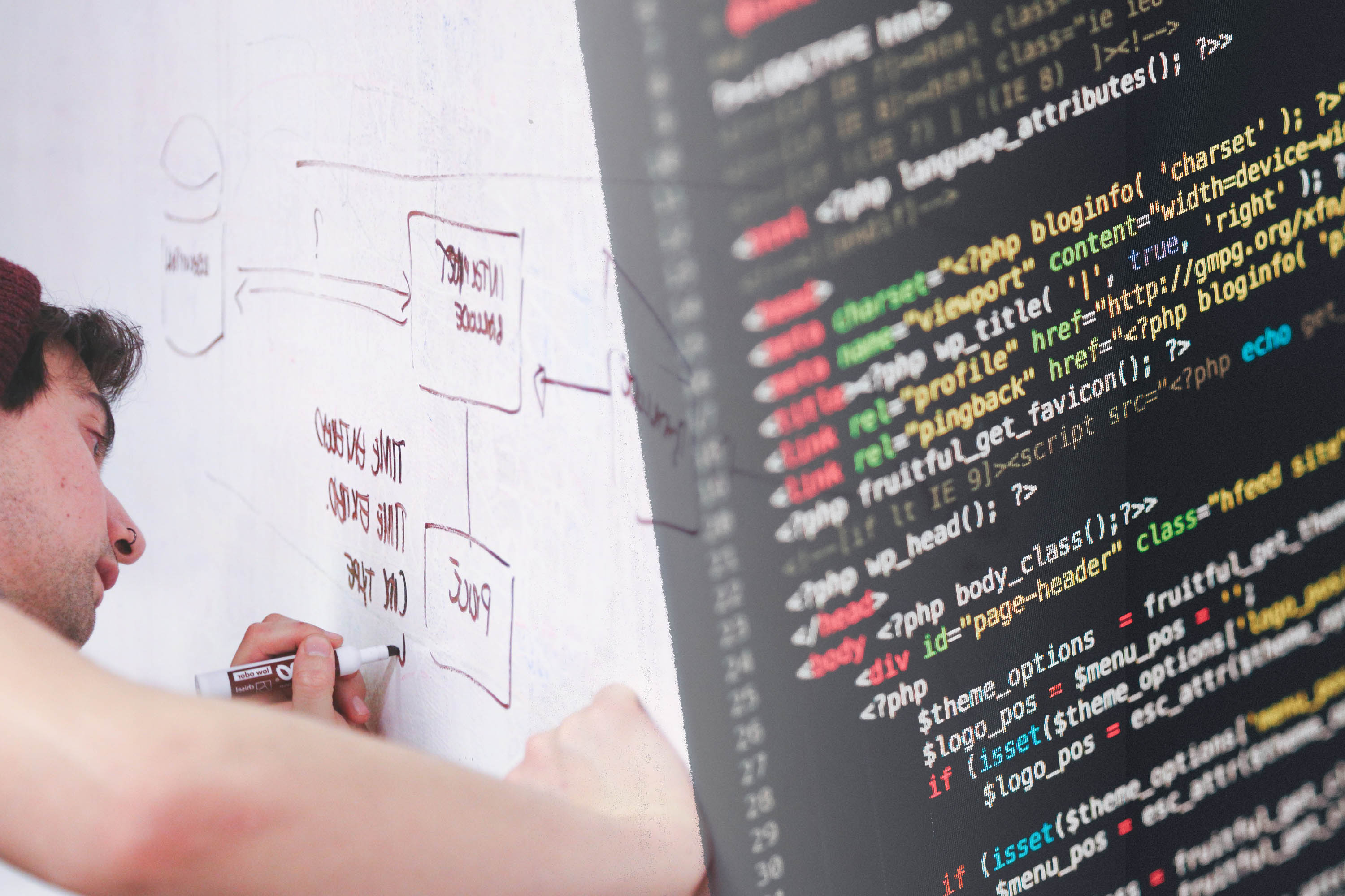 ProcessCoder als Ergänzung zu DevOps