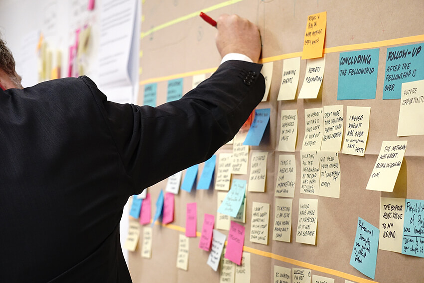 Was macht agiles Projektmanagement aus?